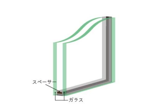 複層ガラス・Low-E複層ガラス製品写真