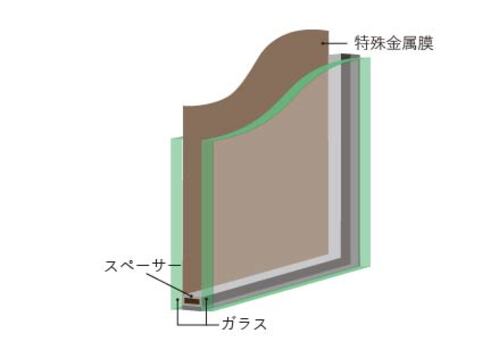 複層ガラス・Low-E複層ガラス製品写真